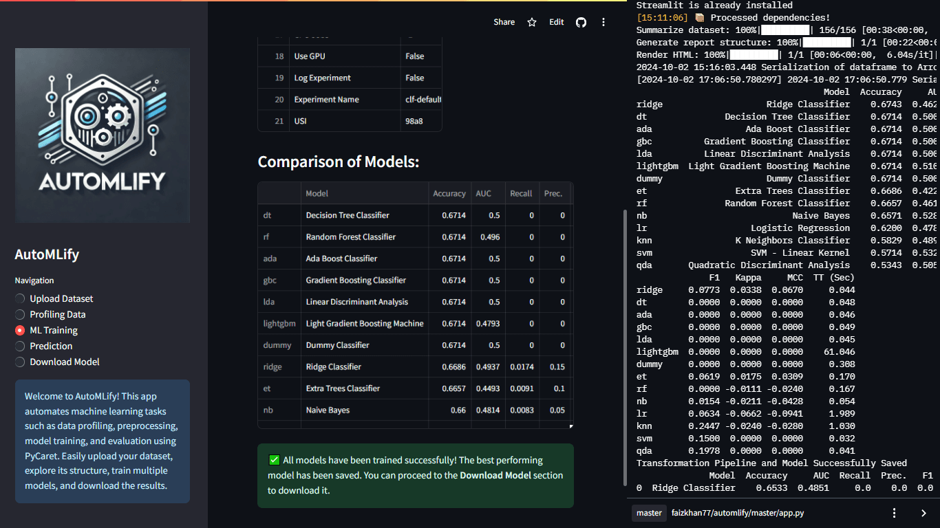 Showcase image for Automlify