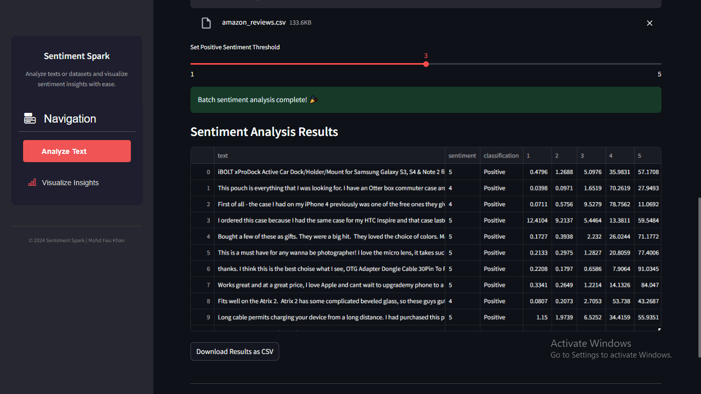 Showcase image for SentimentSpark
