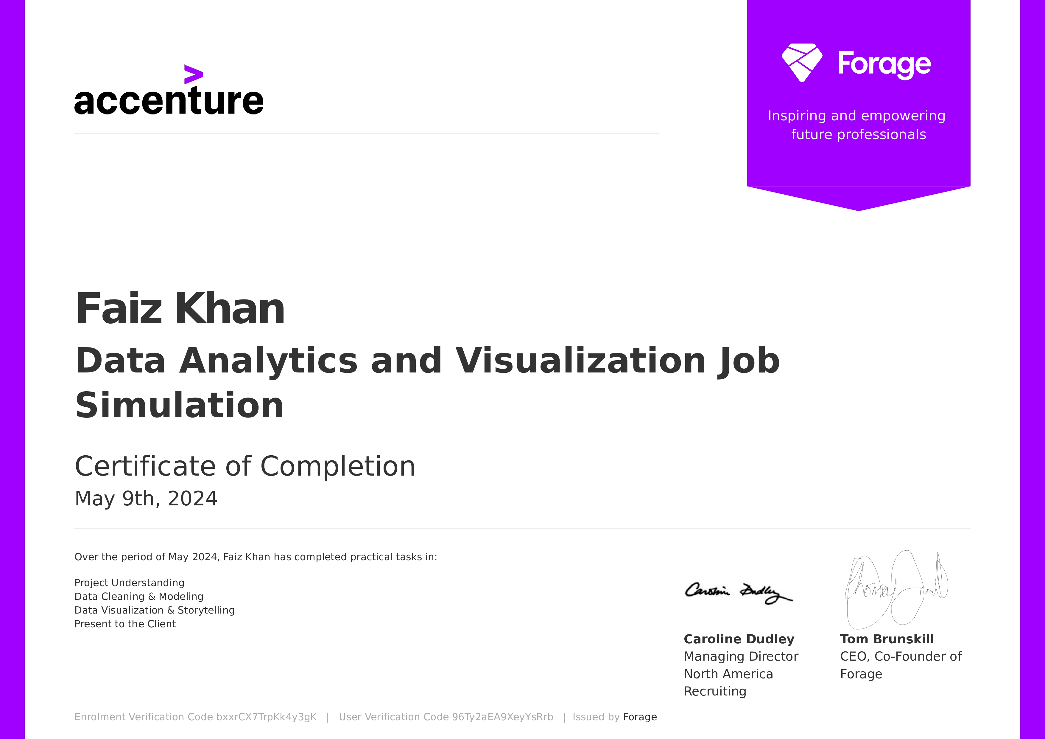 Accenture Data Analytics and Visualization