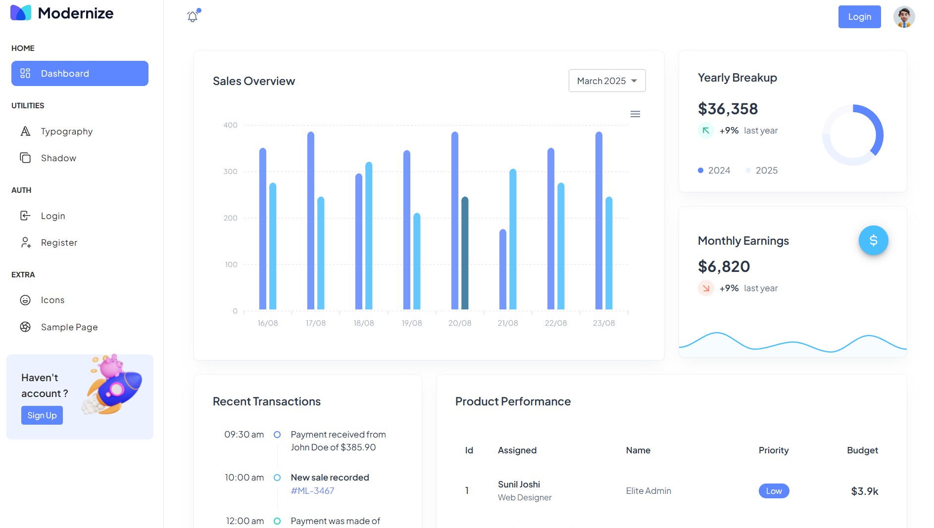 Modernize BI Dashboard screenshot 1