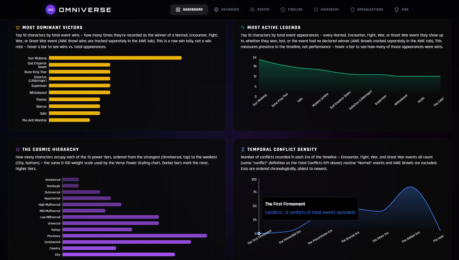 Omniverse Nexus screenshot 2