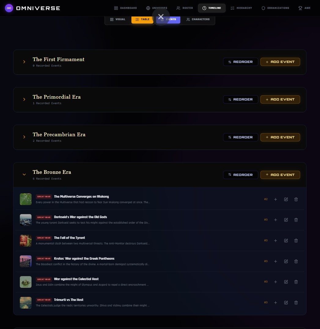 Omniverse Nexus screenshot 6